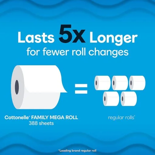 【2024 Flash Sale + Free Shipping】Cottonelle 24 Family Mega Rolls Ultra Clean Toilet Paper with Active CleaningRipples Texture (24 Family Mega Rolls = 132 Regular Rolls,388 Sheets per Roll)-toilet paper