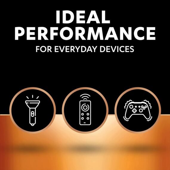 Free shipping-Duracell Plus AA & AAA Batteries (Combo pack of 24)