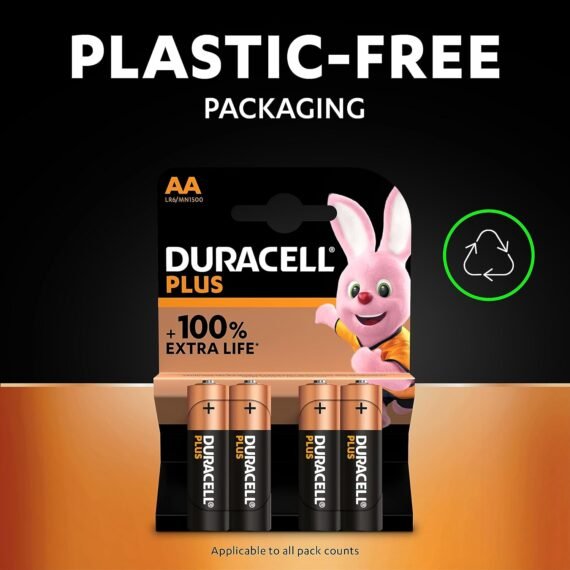 Free shipping-Duracell Plus AA & AAA Batteries (Combo pack of 24)